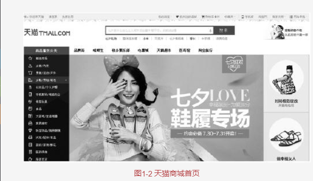 <a href=http://www.taofake.com/article/jiqiao/ target='_blank'>淘宝开店</a>先了解常见网上开店平台